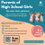 Uo N PARENTS flyer